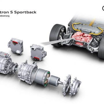 Neuvorstellung: Audi e-tron S | Antriebsstrang