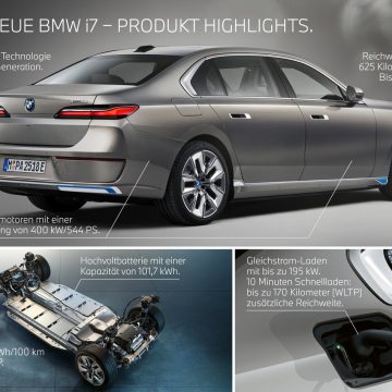 BMW i7 xDrive60 Produkthiglights